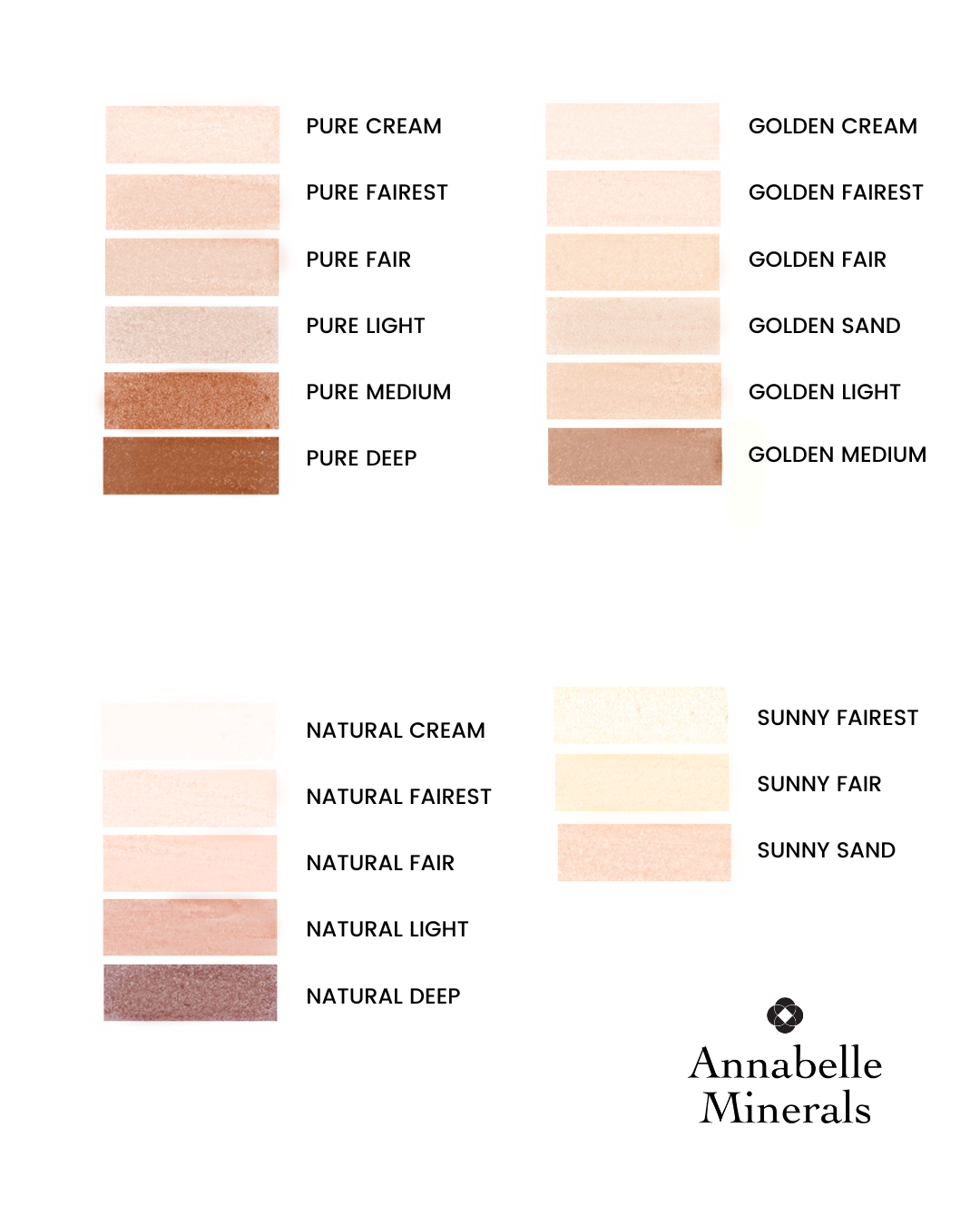 Swatche odcieni podkładów mineralnych Annabelle Minerals