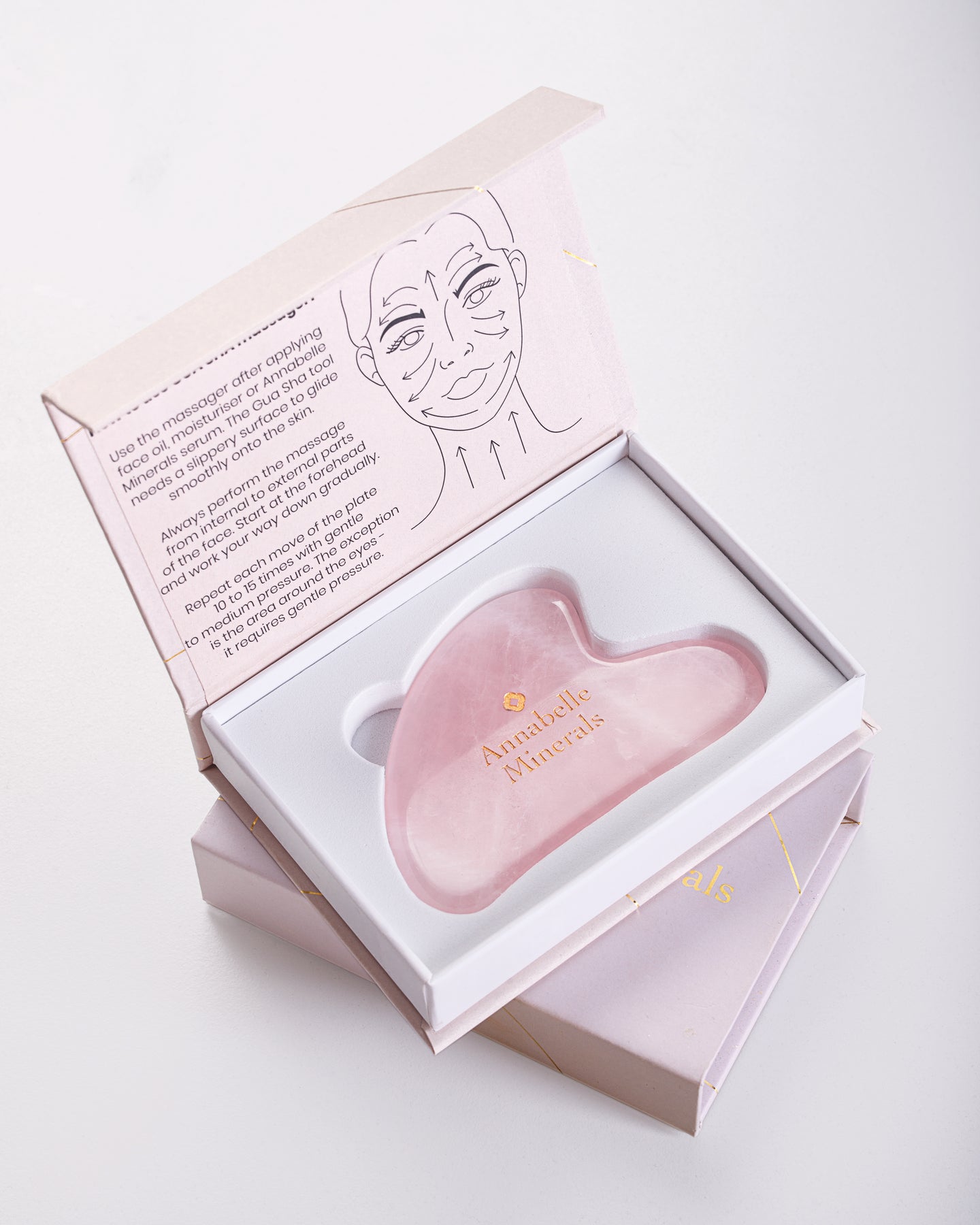 Vanliga frågor