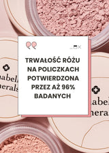 Róże mineralne Annabelle Minerals do makijażu, w tym róż z informacją o jego trwałości potwierdzonej przez 96% badanych